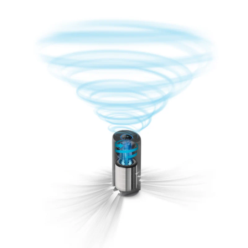 Philips 2000i Series Air Purifier with HEPA Filter - AC2959/63 - Image 3