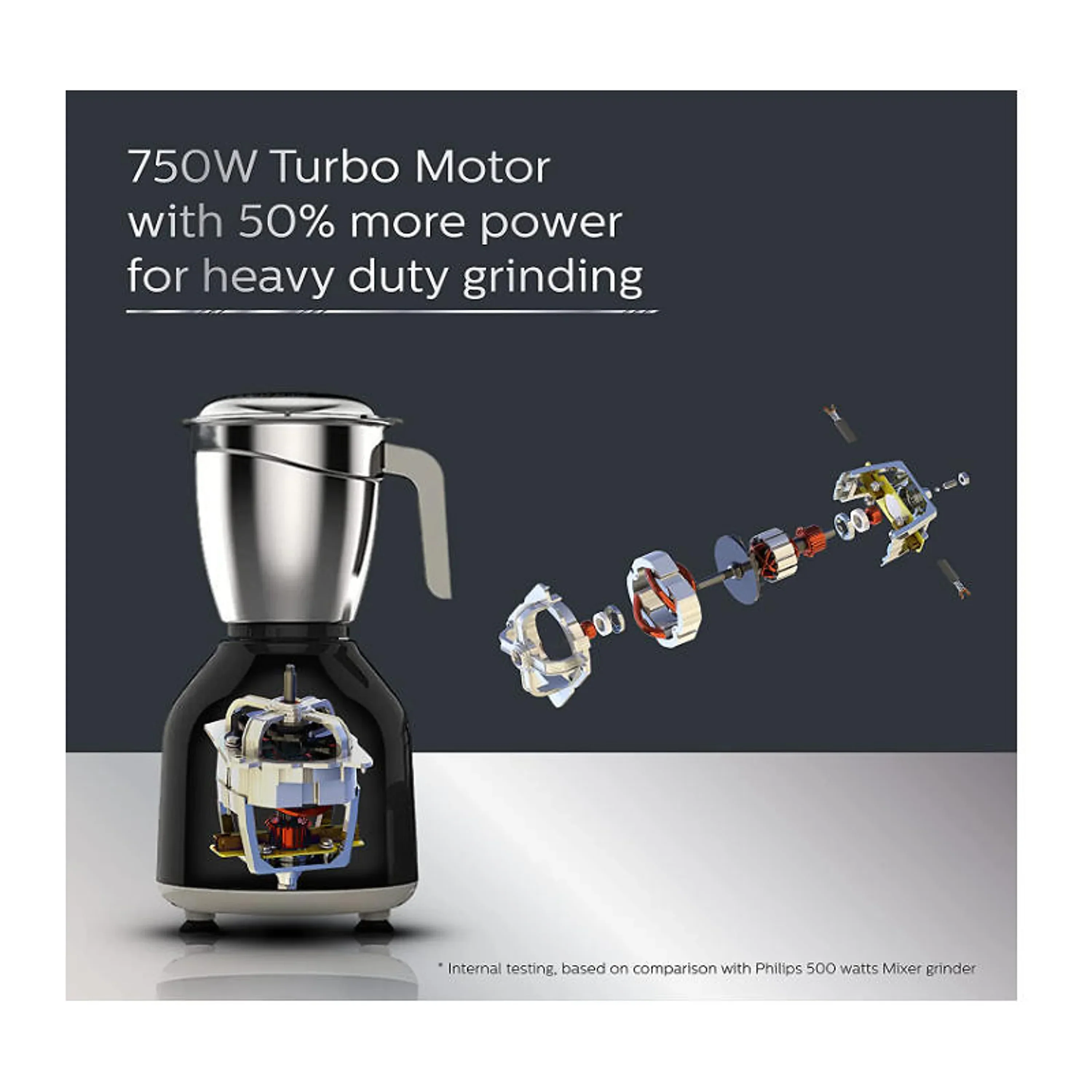 Philips Mixer Grinder with 750W Turbo Motor - HL7759/00 - Image 4