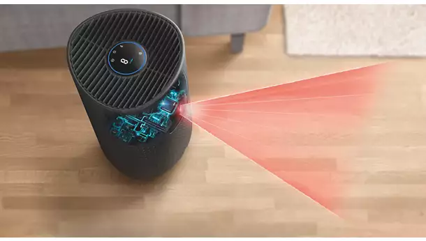 Philips AC1711/61 1000 Series Air Purifier CADRs‚ 300‚³/h (VitaShield) - EMP - Image 7