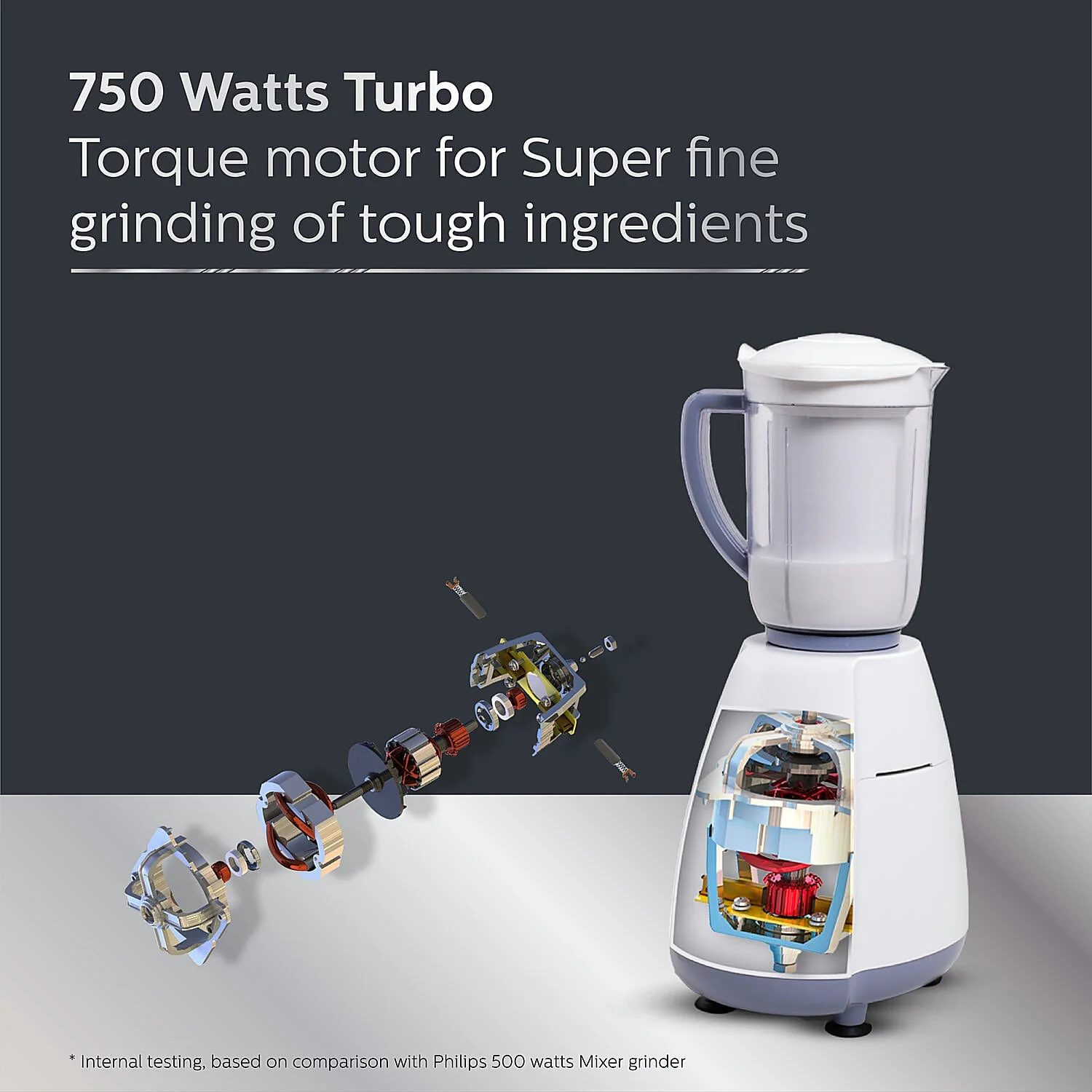 Philips Mixer Grinder 4 Jar 750W - HL7701/01 - EMP - Image 3