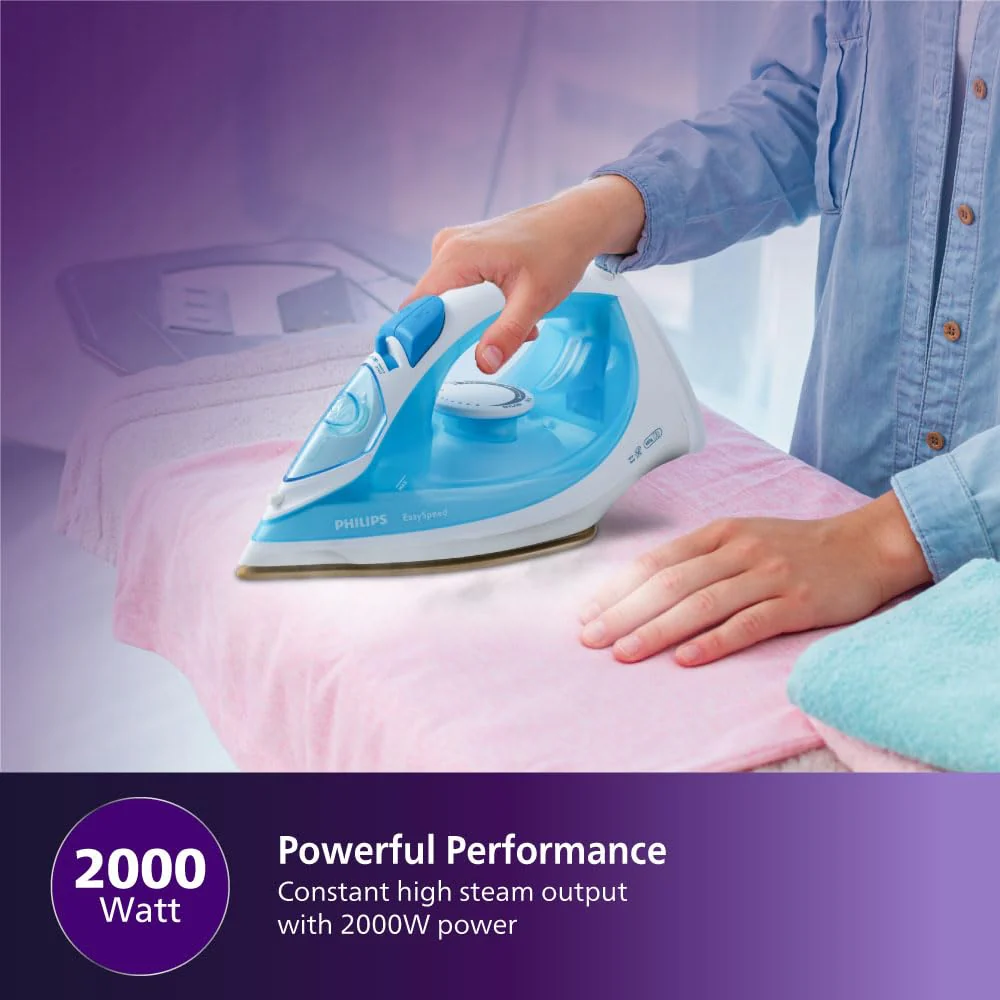 Philips EasySpeed Steam Iron 2000W (Sky Blue) - GC1028/20 - Image 2