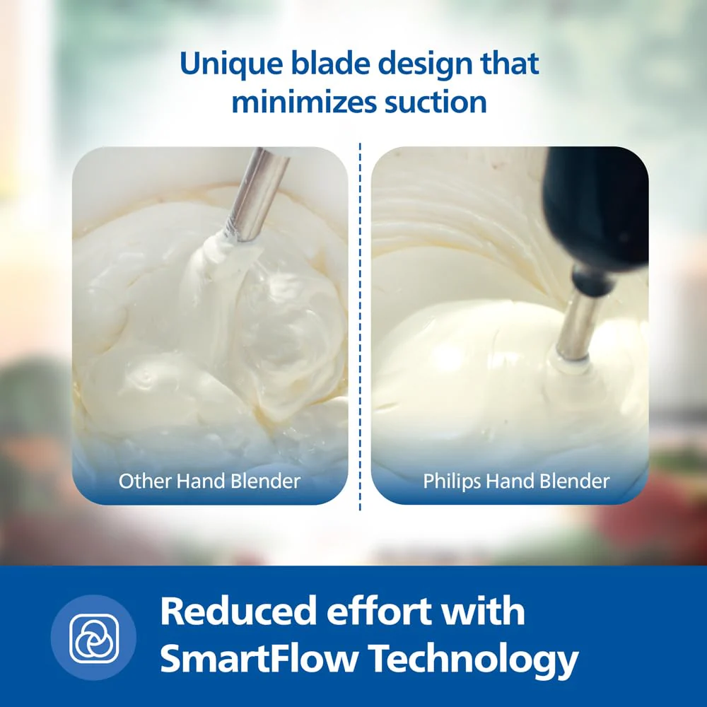 Philips 300Ã¢â‚¬Â¯W Hand Blender - HL1683/00 - Image 3