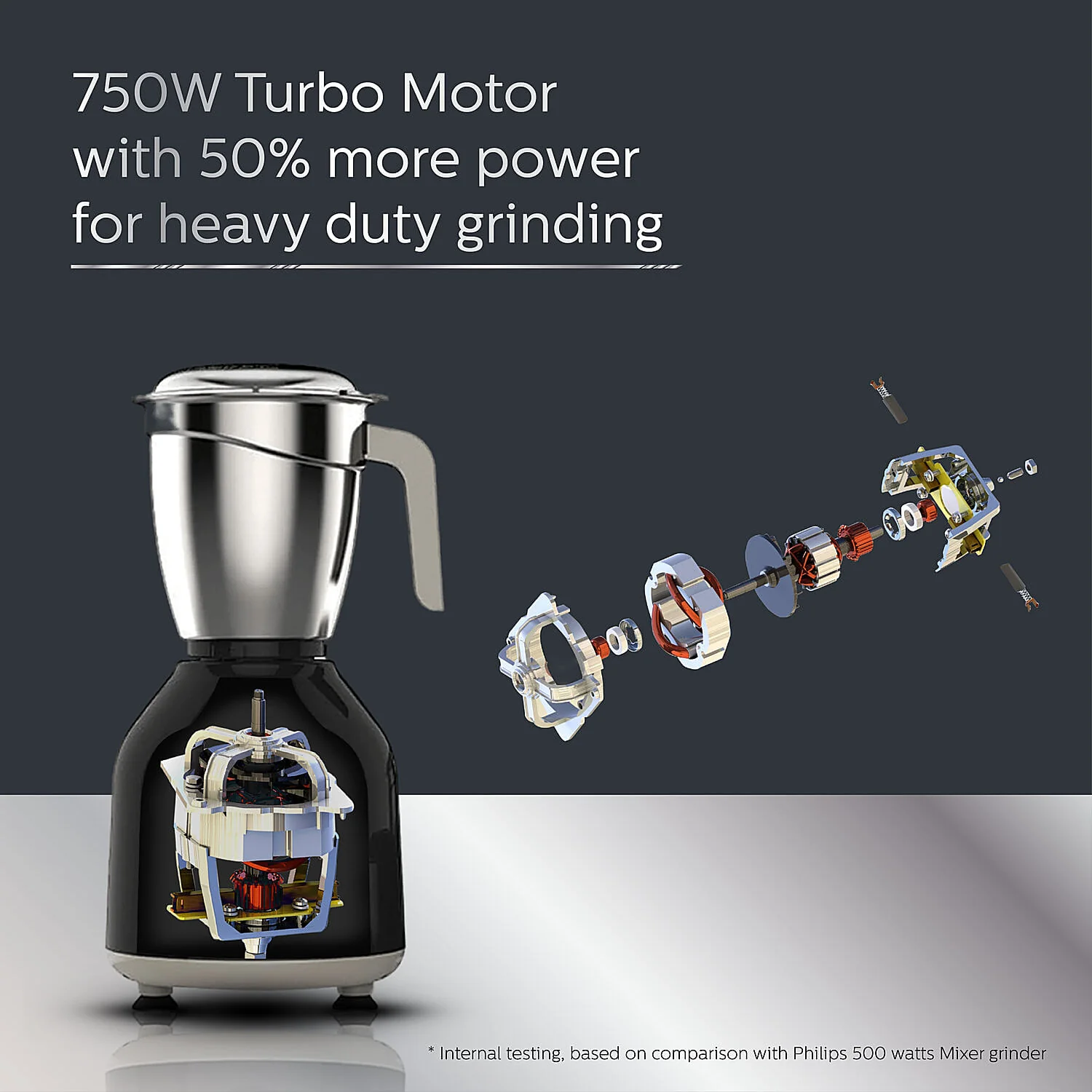 Philips Mixer Grinder 750W Turbo Motor - HL7756/01 - Image 3