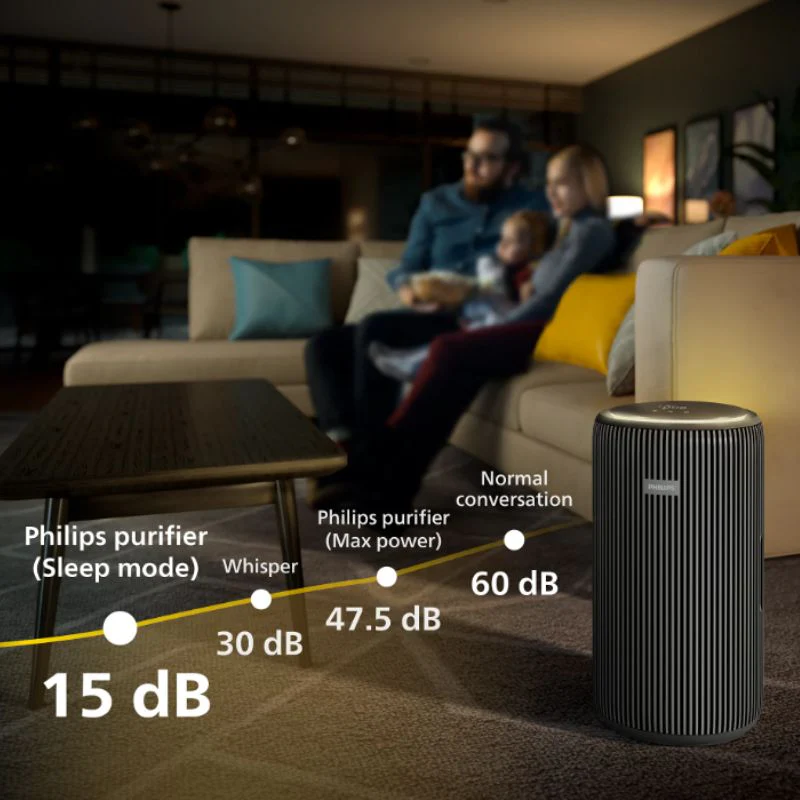 Philips Smart Air Purifier which covers up to 600 sqft - AC3221/63 - Image 6