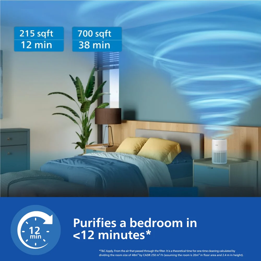 Philips Smart Air Purifier with AQI Display - AC0920/60 - Image 4