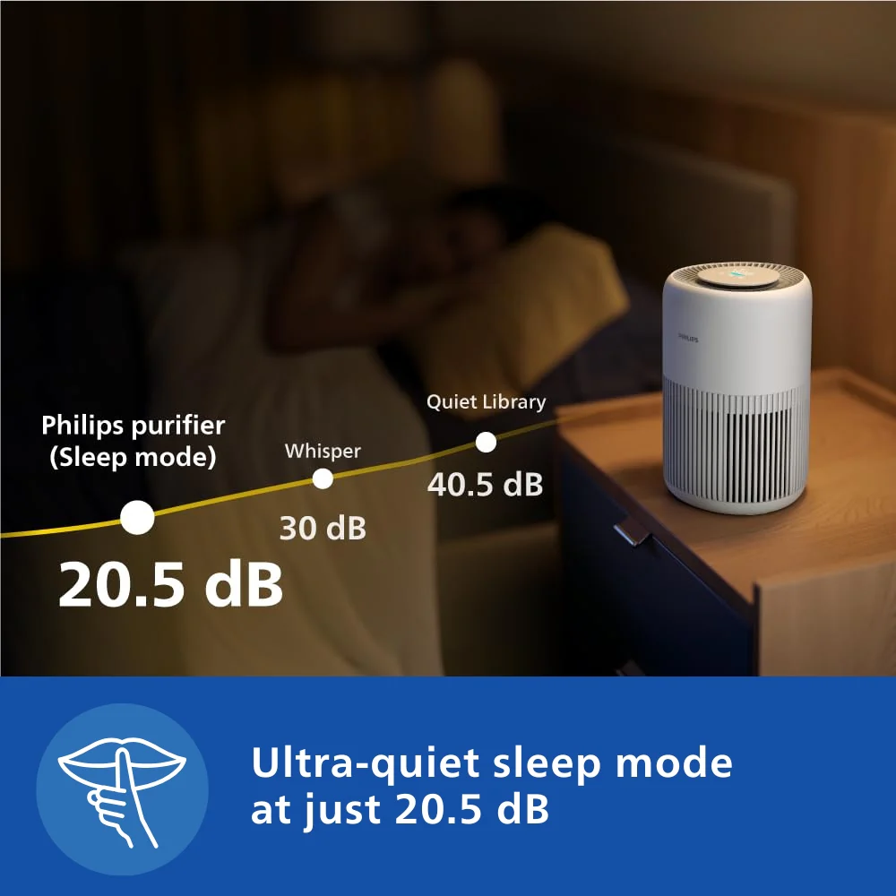 Philips Smart Air Purifier with AQI Display - AC0920/60 - Image 5
