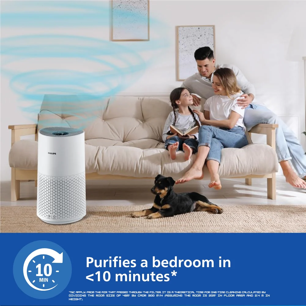Philips Smart Air Purifier which purifies rooms up to 36 m² - AC1715/60 - Image 4
