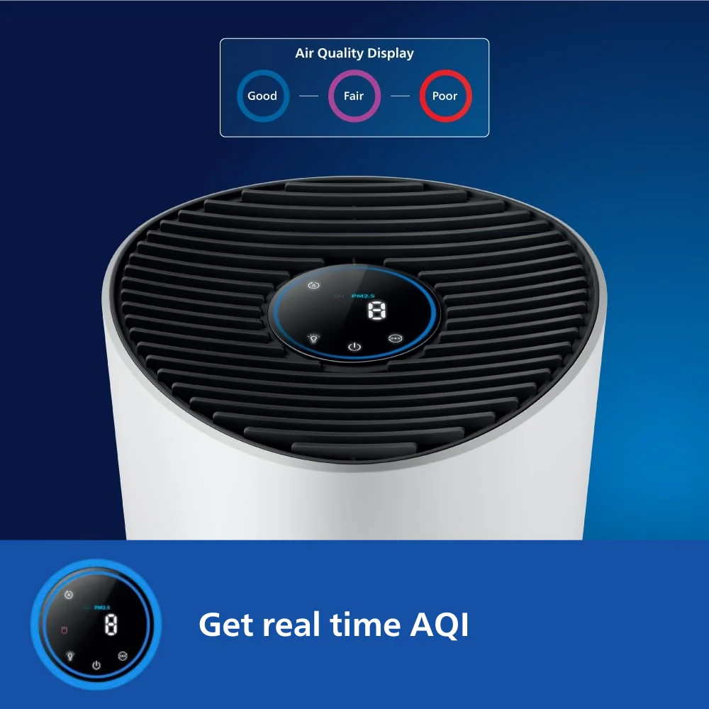 Philips Smart Air Purifier which purifies rooms up to 36 m² - AC1715/60 - Image 6