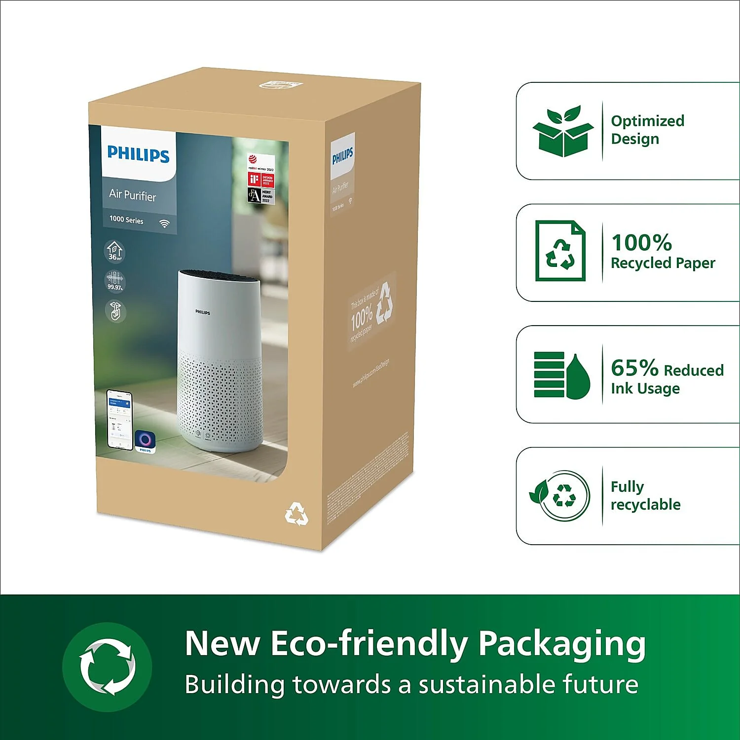 Philips Smart Air Purifier which purifies rooms up to 36 m² - AC1715/60 - Image 8
