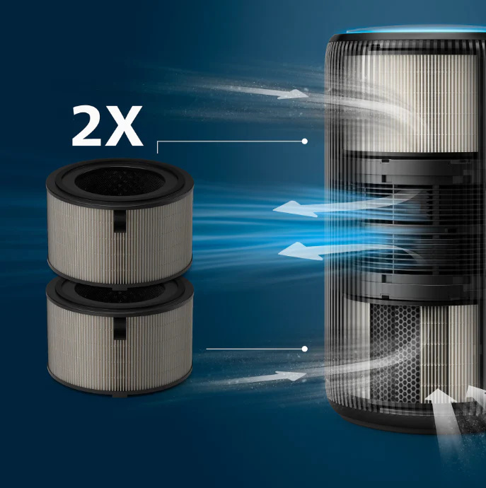 PureProtect 3200 Series HEPA NanoProtect Filter FY3200/30 - Image 3