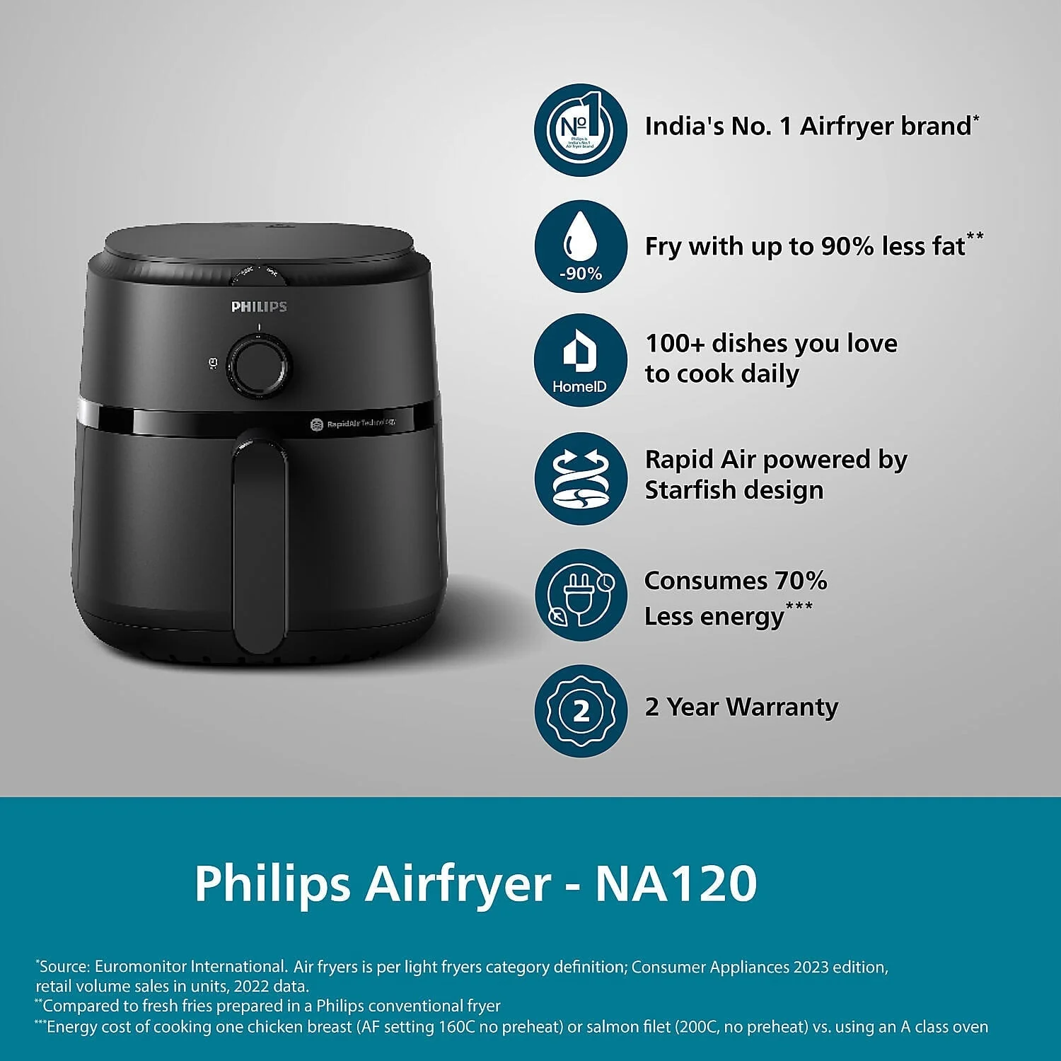 Refurbished Philips 4.2 Litre Airfryer with Rapid Air Technology - NA120/00 - Image 2