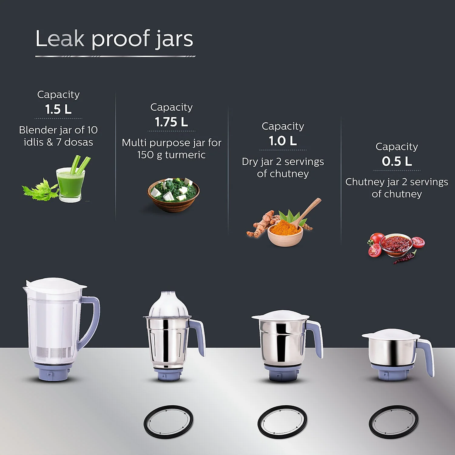 Refurbished Philips Mixer Grinder 4 Jar 750W - HL7701/01 - Image 6