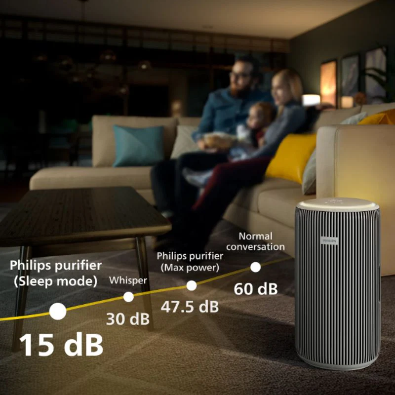 Refurbished Philips Smart Air Purifier for Home with real time AQI Display and covers upto 600 sqft - AC3220/60 - Image 5