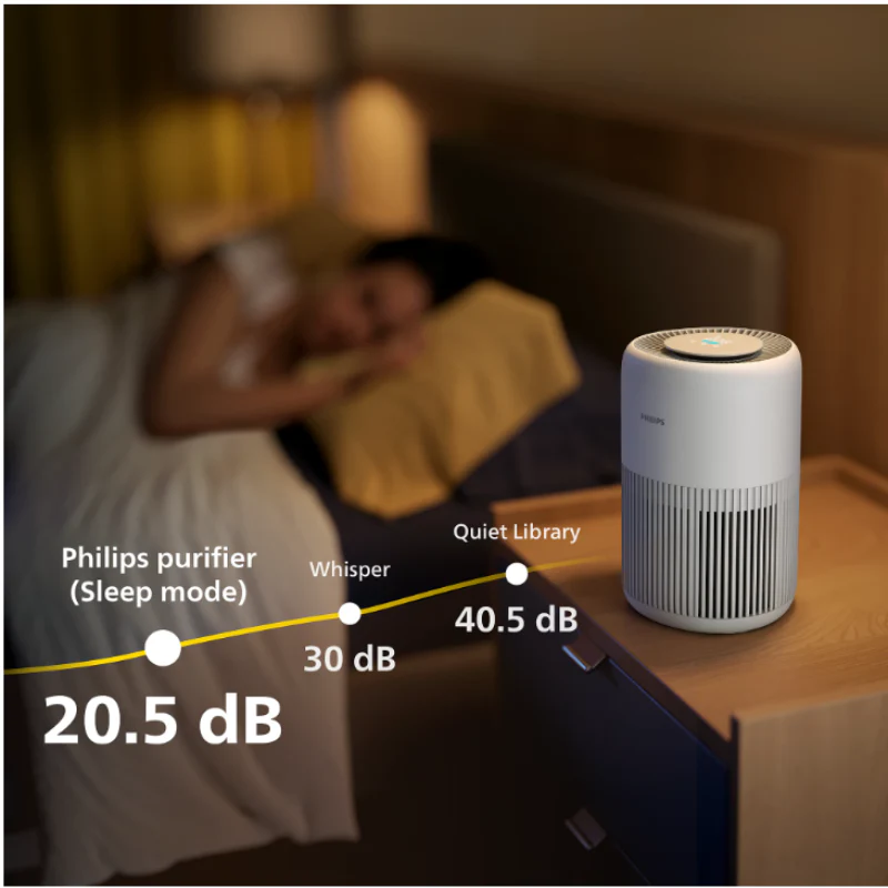 RefurbishedÂ Philips Smart Air Purifier with real time AQI display - AC0920/60 - Image 4